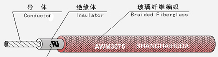 AWM3075硅橡胶绝缘编织线200℃