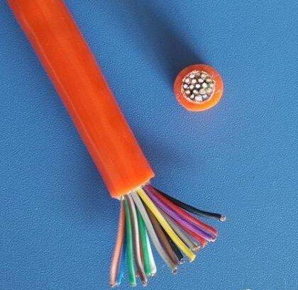 反馈电缆/柔性伺服电缆