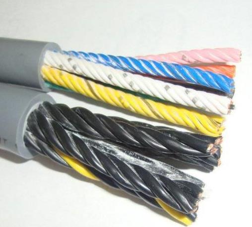 RVVY,RVVYP耐油软电缆
